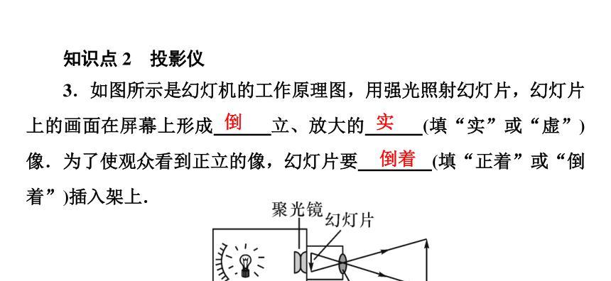 投影仪使用哪种透镜？透镜类型对投影效果有何影响？  第3张