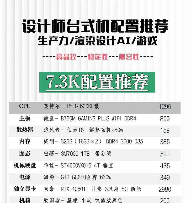 游戏电脑配置选择指南？  第2张