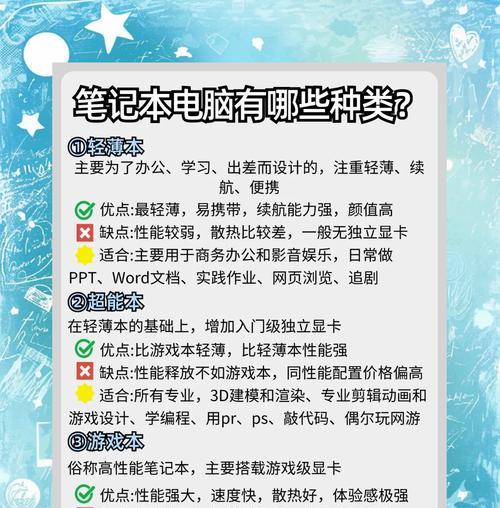 游戏电脑配置选择指南？  第3张