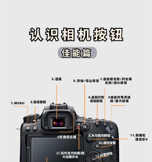 手机拍照时相机如何设置？  第1张