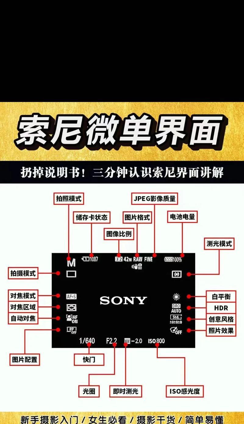 索尼投影仪连接方法：如何正确连接设备？  第2张