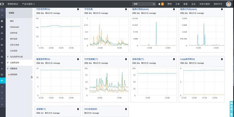 中兴平板云电脑图标大小调整方法是什么？如何设置？  第2张