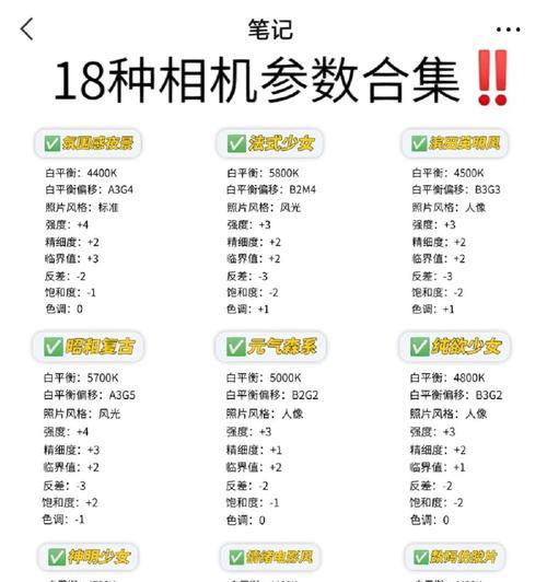 手机双闪拍照功能如何设置参数？设置参数后效果如何？  第2张