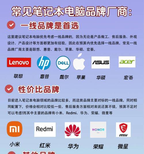 笔记本电脑查看配置的正确方式是什么？  第1张