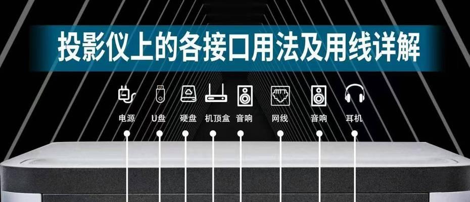内嵌盒子投影仪的使用方法是什么？  第2张