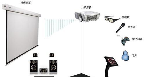 投影仪特效仪使用方法是什么？如何操作？  第2张