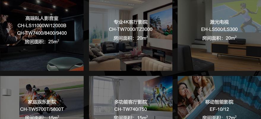 投影仪特效仪使用方法是什么？如何操作？  第3张