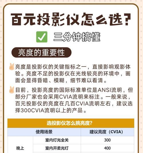 投影仪落地角度调整方法是什么？如何获得最佳观影效果？  第3张