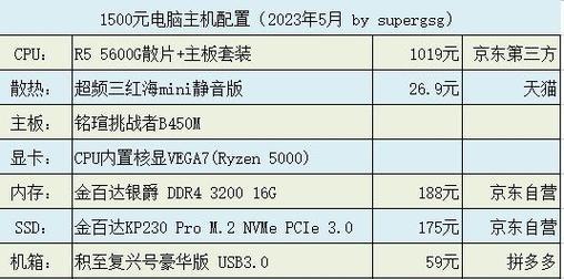 铭瑄电脑主机配置推荐及设置方法？  第2张