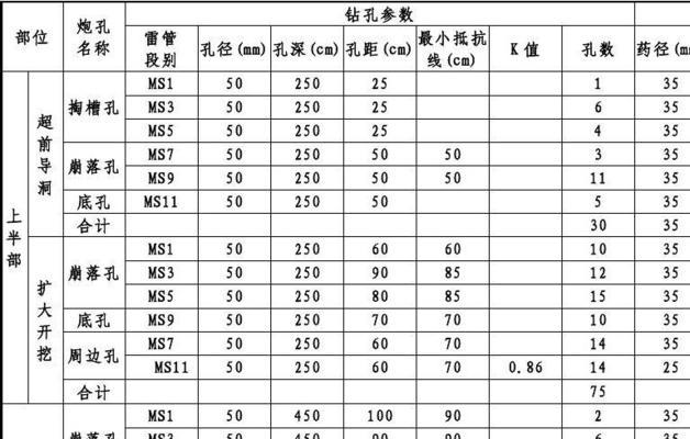 投影仪116g参数代表什么？  第3张