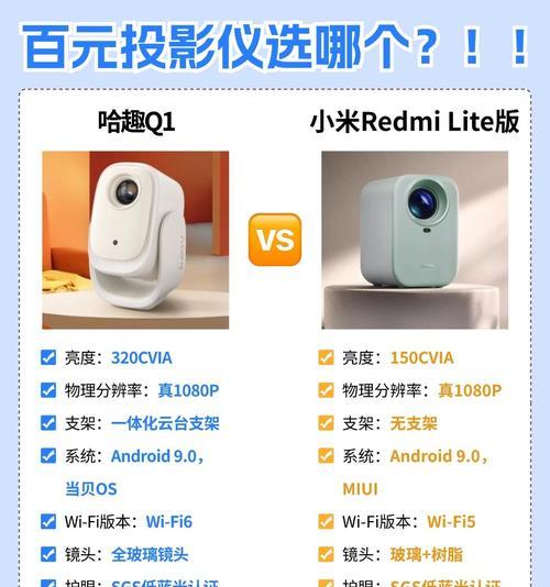 投影仪116g参数代表什么？  第2张