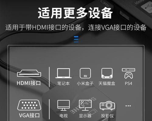 小米笔记本接显示器怎么设置？设置过程中有哪些步骤？  第2张