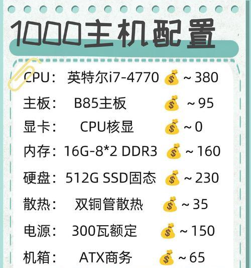 如何选择适合的电脑配置和显卡？需要考虑哪些因素？  第1张