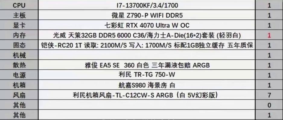 台式电脑配置怎么选？如何避免低性能问题？  第3张