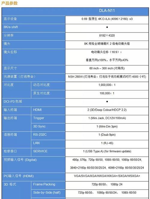 投影仪无片源时如何设置？  第2张