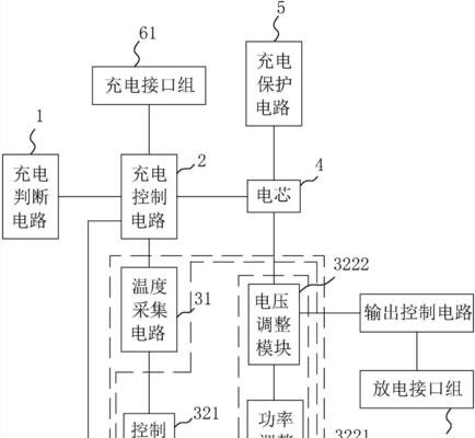 超小厨适合哪款智能手表？如何选择？  第3张