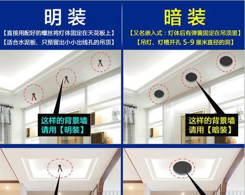 创意音箱圆形灯怎么接线？接线步骤和注意事项是什么？  第3张