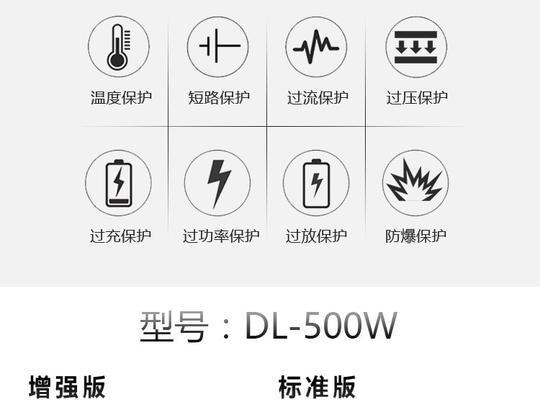 移动电源如何正确使用？摆摊时有哪些注意事项？  第3张
