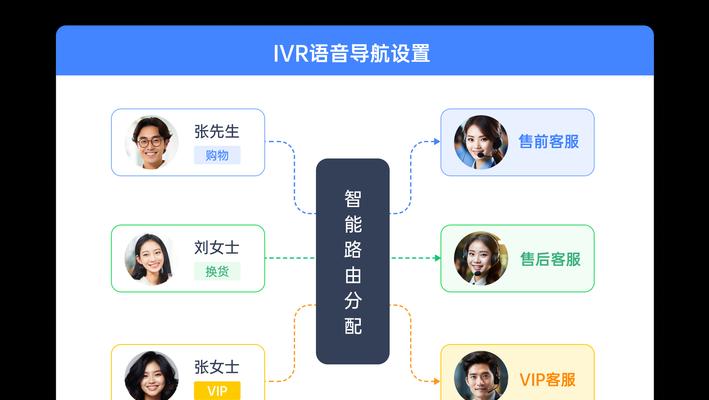多媒体播控服务器的作用是什么？如何正确使用？  第1张