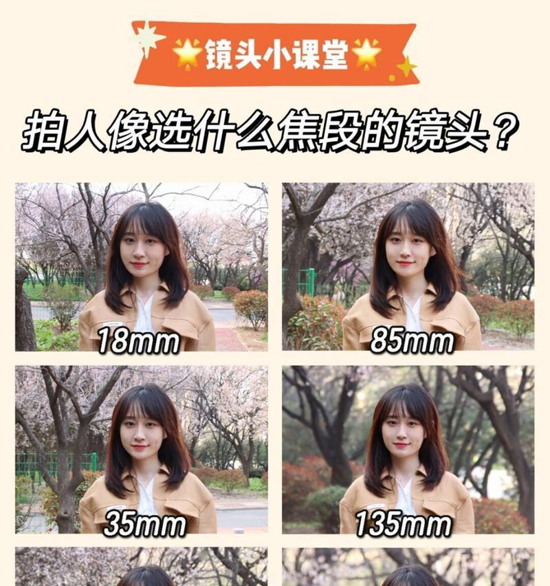 拍摄移动视频时哪个镜头最合适？如何选择？  第2张