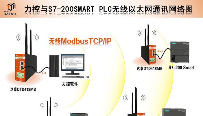 网关默认无线网络如何设置？设置过程中的常见问题有哪些？  第2张