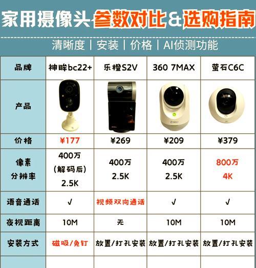 手机品控后摄像头操作指南？  第2张