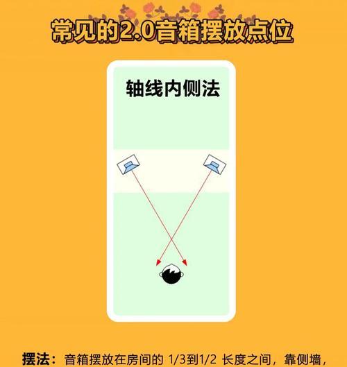 教室会议音箱如何正确连接？连接步骤是什么？  第3张