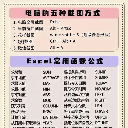 电脑配件用电功率计算方法是什么？  第2张