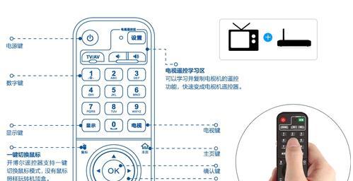 机顶盒音量声音很小怎么办？如何调整音量？  第1张