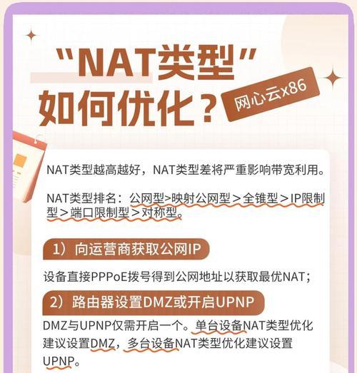 网心云安装到路由器的步骤是什么？操作指南？  第1张