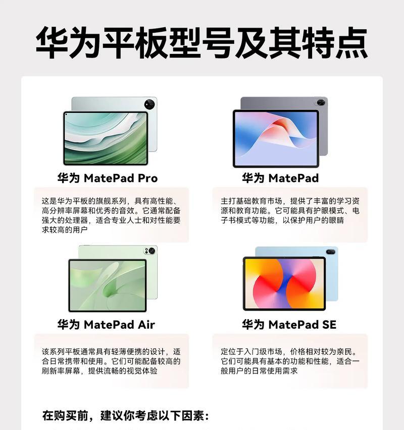 华为电脑资料传输到平板的步骤是什么？  第1张