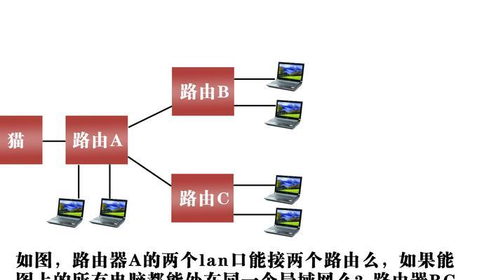 对向网线连接路由器的正确方法是什么？  第3张