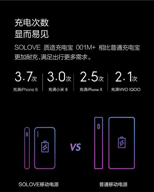 百度云文档手写笔使用教程？功能特点是什么？  第1张