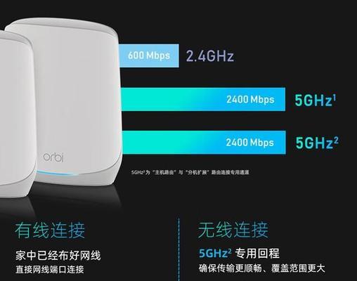网件路由器23款型号有哪些？  第1张