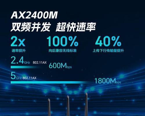 网件路由器23款型号有哪些？  第3张