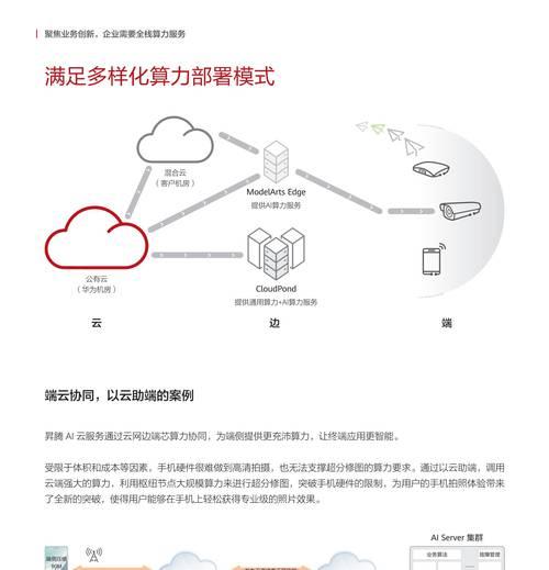 云计算服务器适合下载哪些软件？  第1张