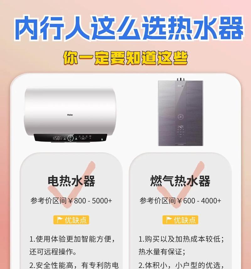安装水量伺服器热水器需要注意什么？  第3张