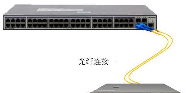 通信号线连接新机顶盒的正确方法是什么？  第3张