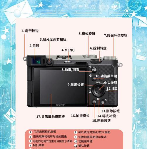 索尼相机拍照设置可打印格式？操作步骤是什么？  第1张