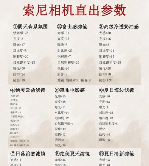 索尼相机拍照设置可打印格式？操作步骤是什么？  第2张