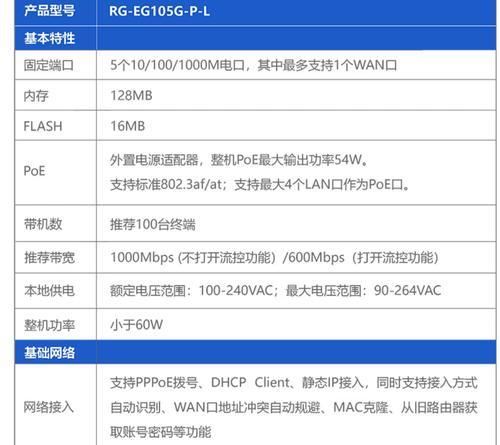 无线分机安装路由器方法是什么？宽带设置需要注意什么？  第1张
