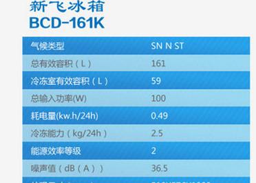 ae6原装充电器的功率是多少瓦？  第2张