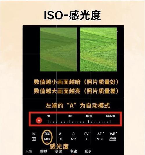 使用对焦器数码相机如何用手机拍照？拍照时应注意哪些事项？  第2张