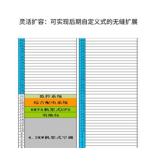 精密服务器面板的拆卸方法是什么？拆卸时应注意什么？  第3张