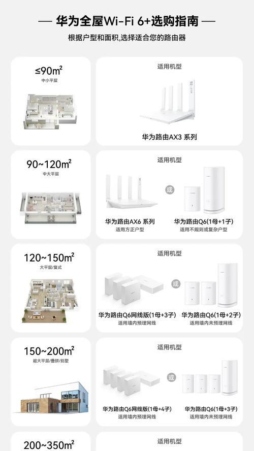 路由器落地柜的正确名称？落地柜选择和摆放的建议？  第1张