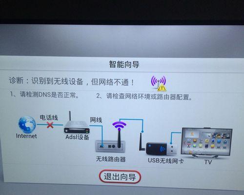 长虹40寸电视出现重影如何调整？调整方法有疑问怎么办？  第1张