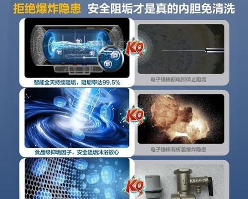 ec400热水器清洗步骤是什么？  第3张