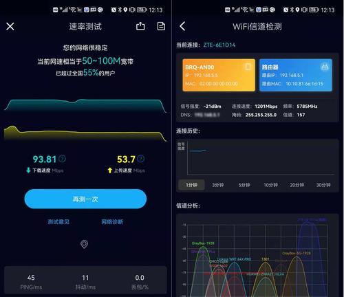 路由器测试都测些什么内容？测试项目和目的有哪些？  第1张