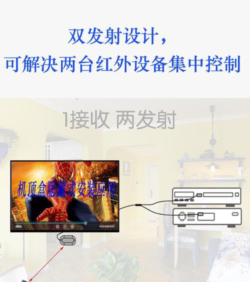 机顶盒红外接收部位在哪里？如何识别？  第1张