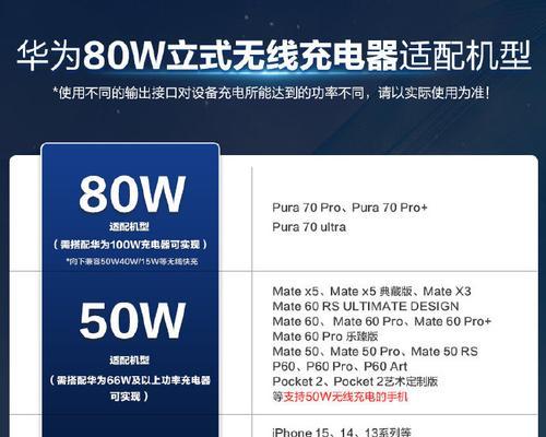 畅享70z充电器的功率是多少瓦？  第1张